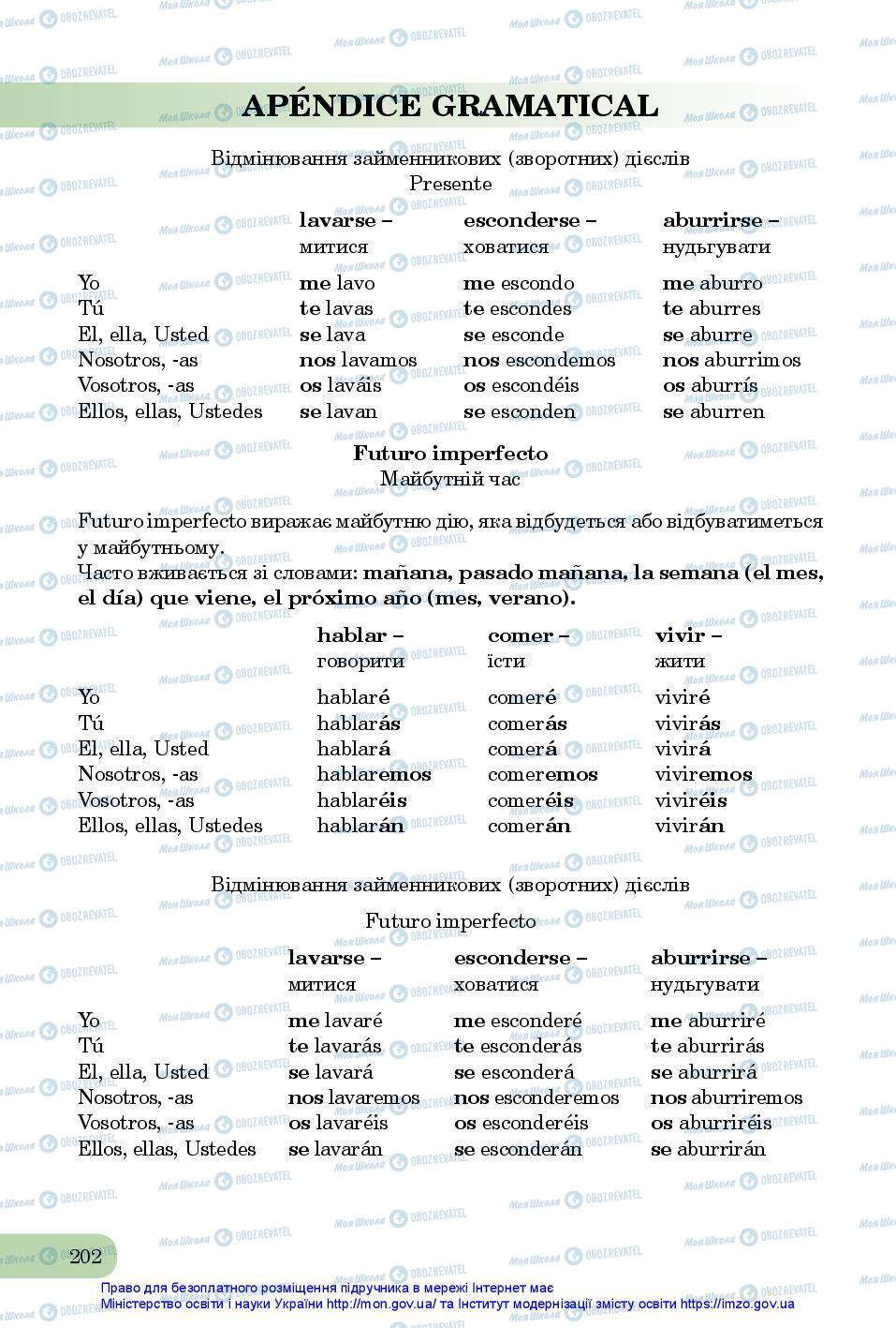 Підручники Іспанська мова 7 клас сторінка 202