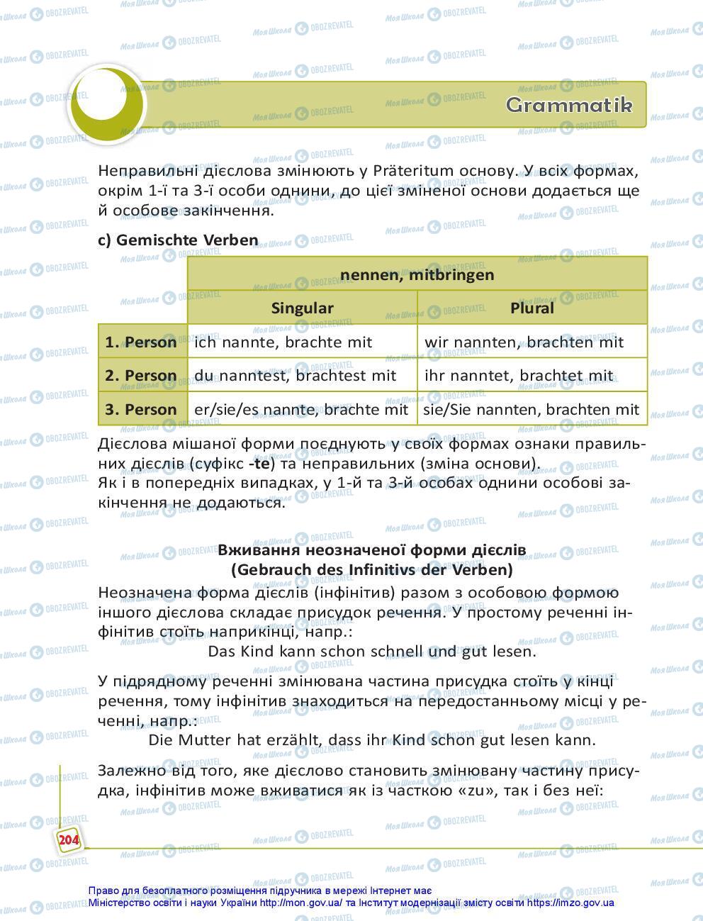 Учебники Немецкий язык 7 класс страница 204