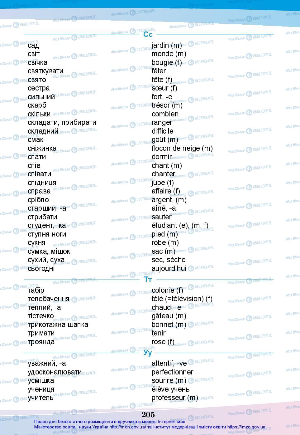 Підручники Французька мова 7 клас сторінка 205