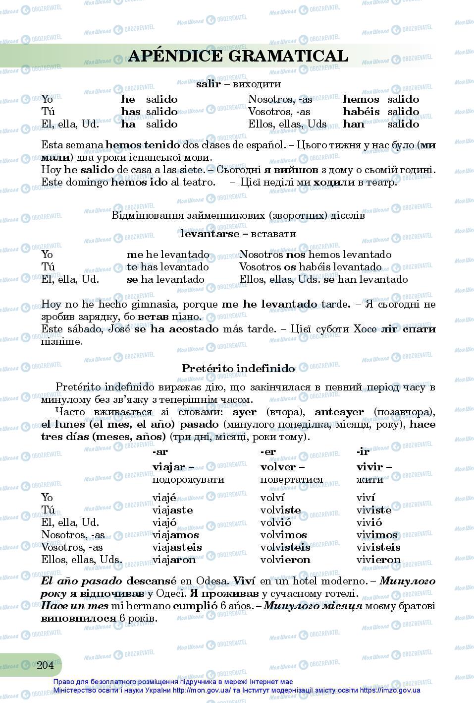 Підручники Іспанська мова 7 клас сторінка 204