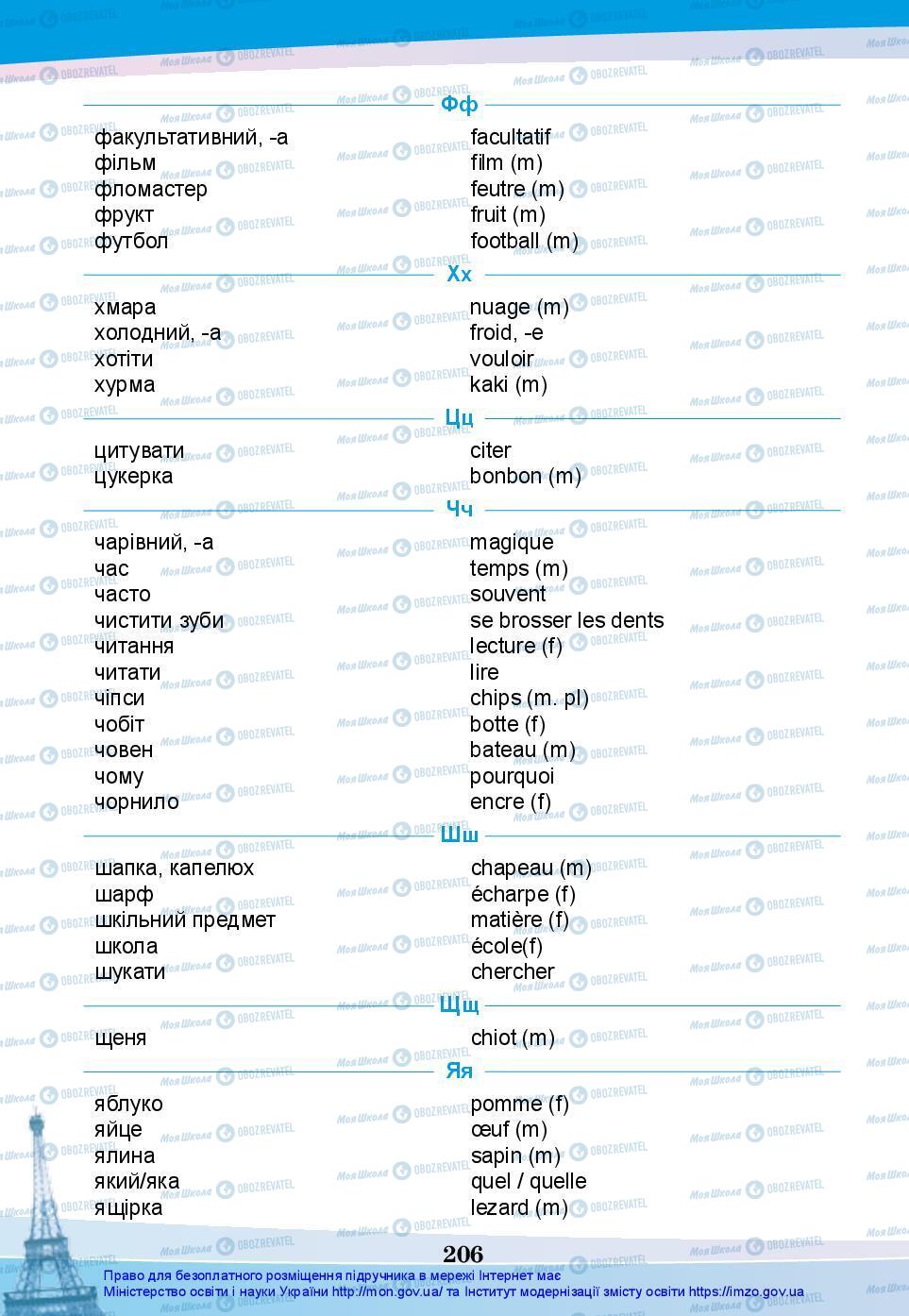 Підручники Французька мова 7 клас сторінка 206