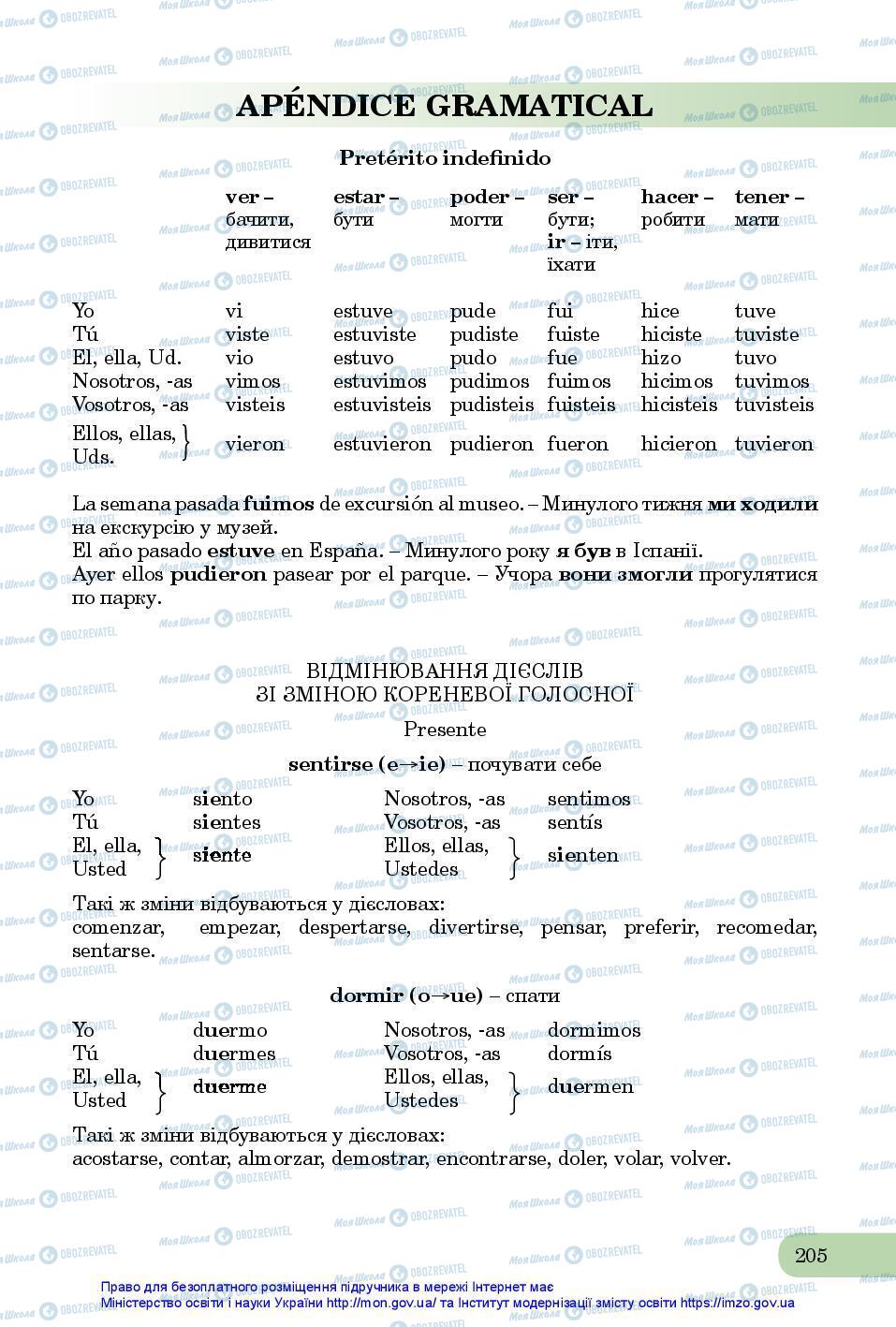 Підручники Іспанська мова 7 клас сторінка 205
