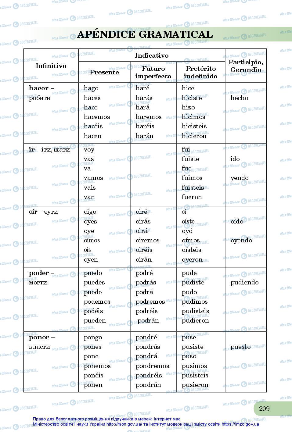 Підручники Іспанська мова 7 клас сторінка 209