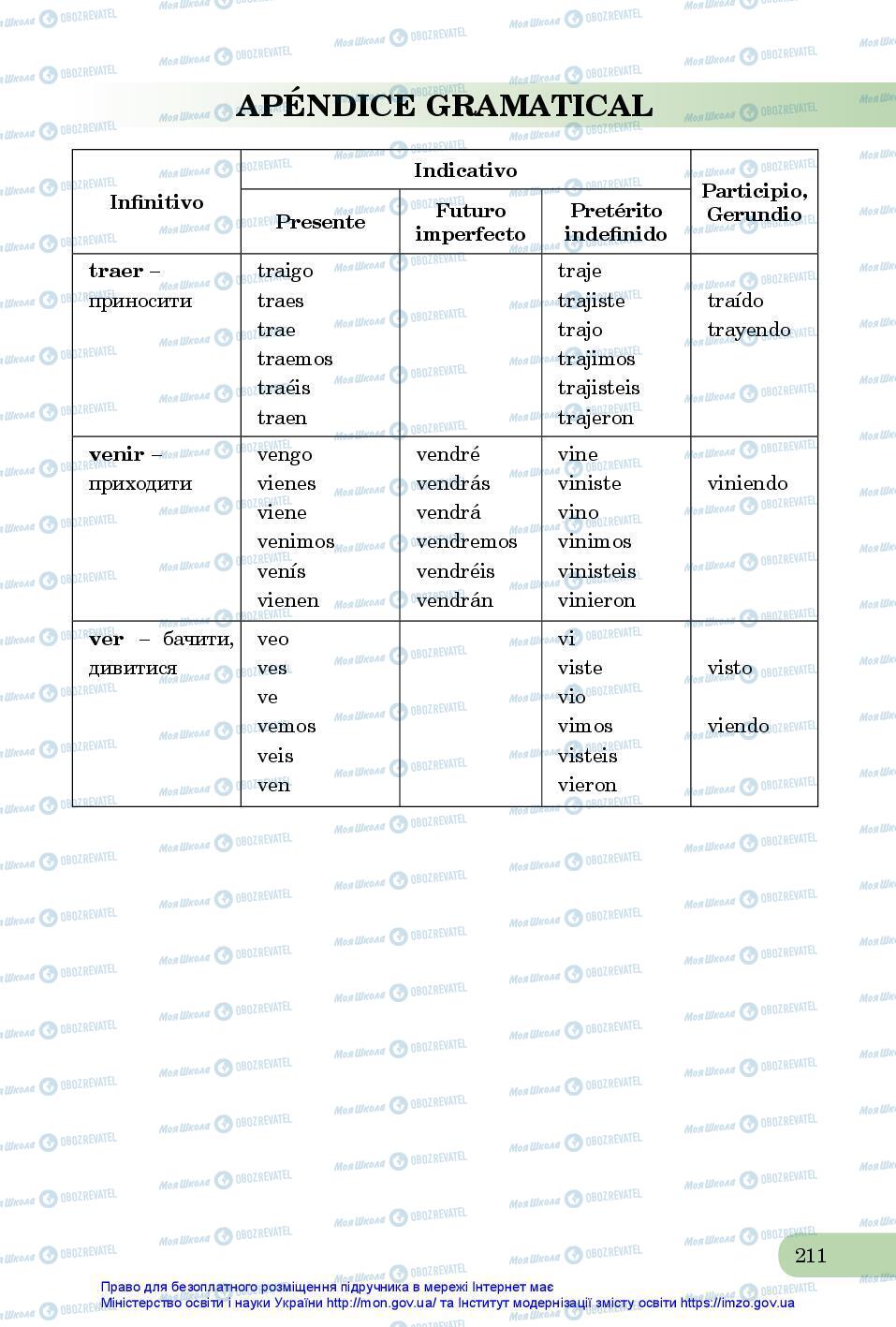 Учебники Испанский язык 7 класс страница 211