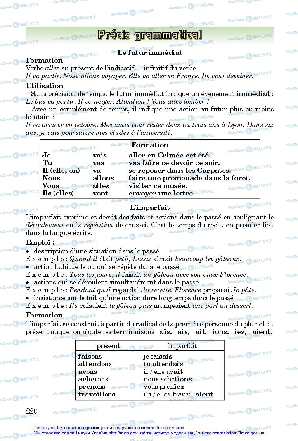 Підручники Французька мова 7 клас сторінка 220