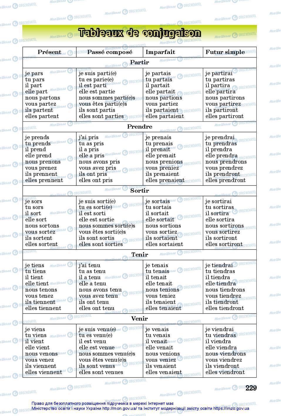 Підручники Французька мова 7 клас сторінка 229