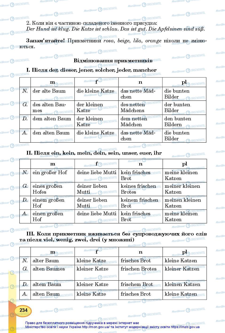 Підручники Німецька мова 7 клас сторінка 234