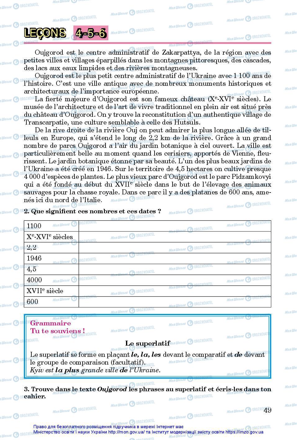 Підручники Французька мова 7 клас сторінка 49