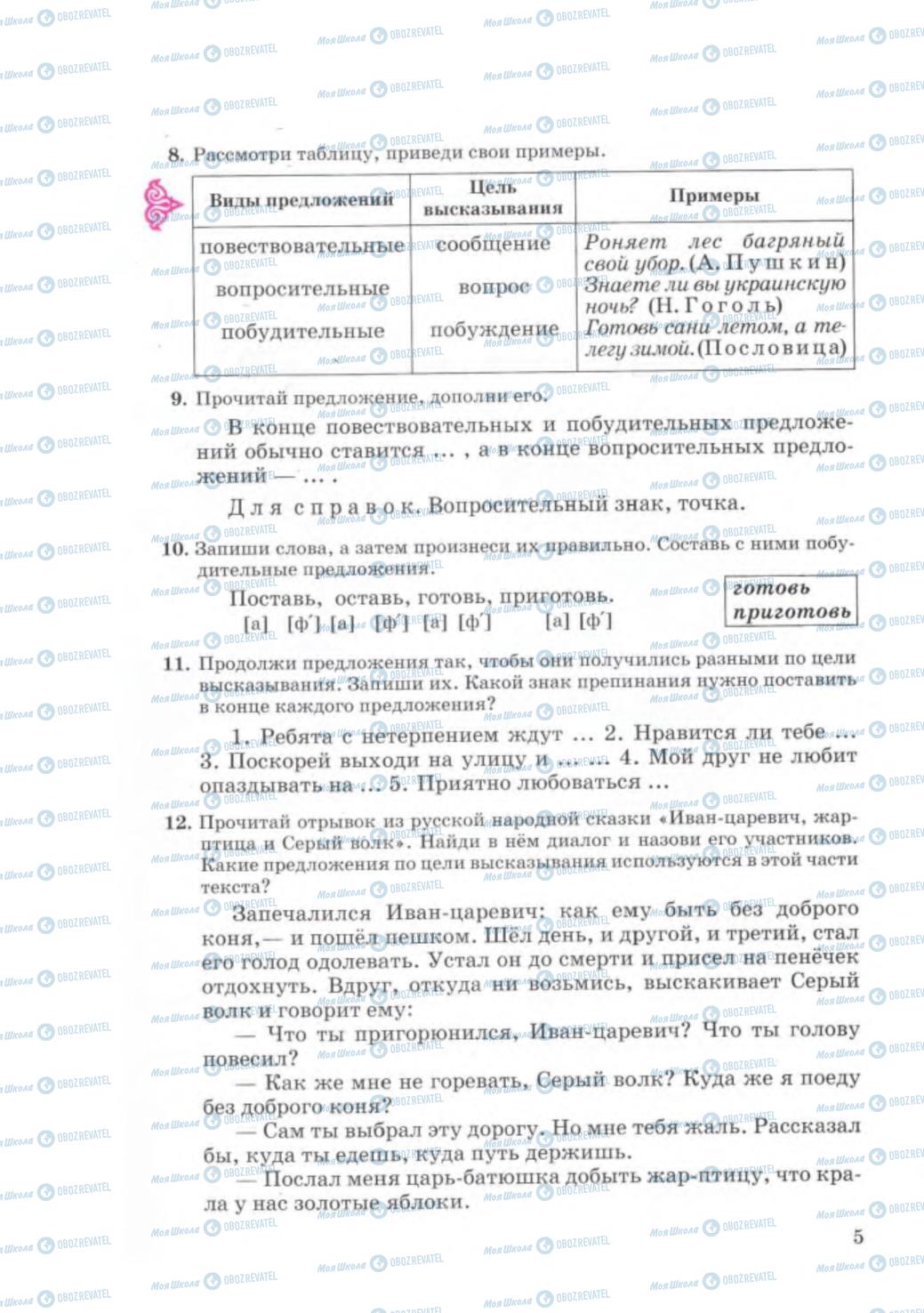 Підручники Російська мова 5 клас сторінка 5