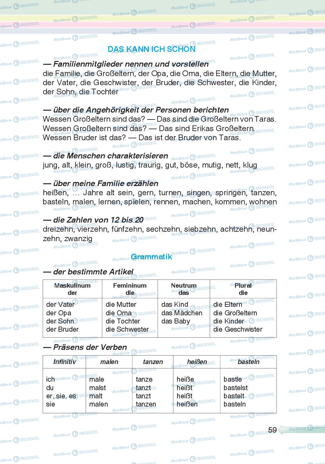 Учебники Немецкий язык 5 класс страница 59