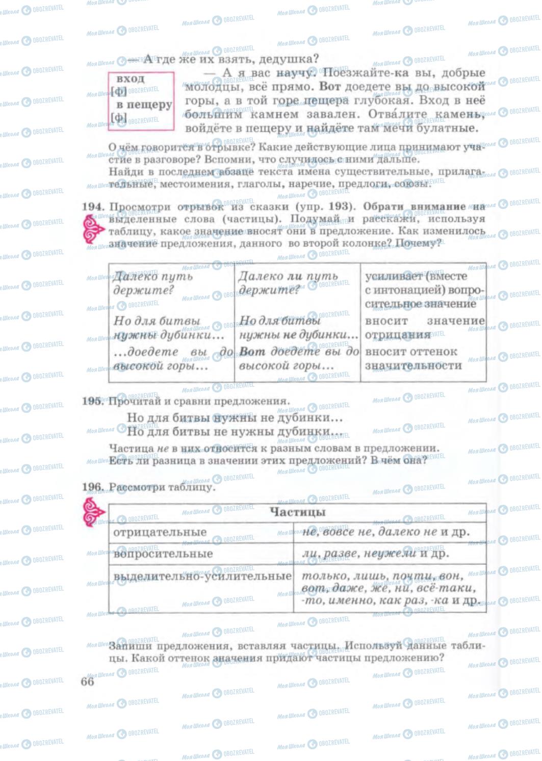 Підручники Російська мова 5 клас сторінка 66