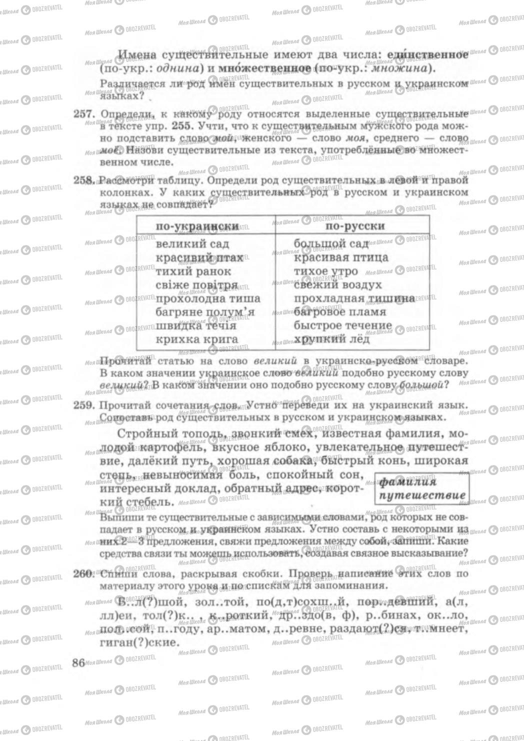 Учебники Русский язык 5 класс страница 86