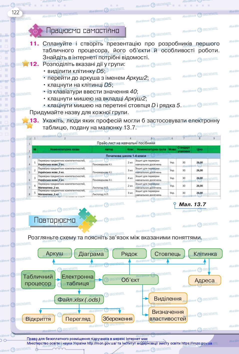 Підручники Інформатика 7 клас сторінка 122