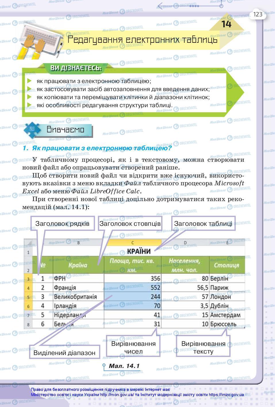 Підручники Інформатика 7 клас сторінка 123