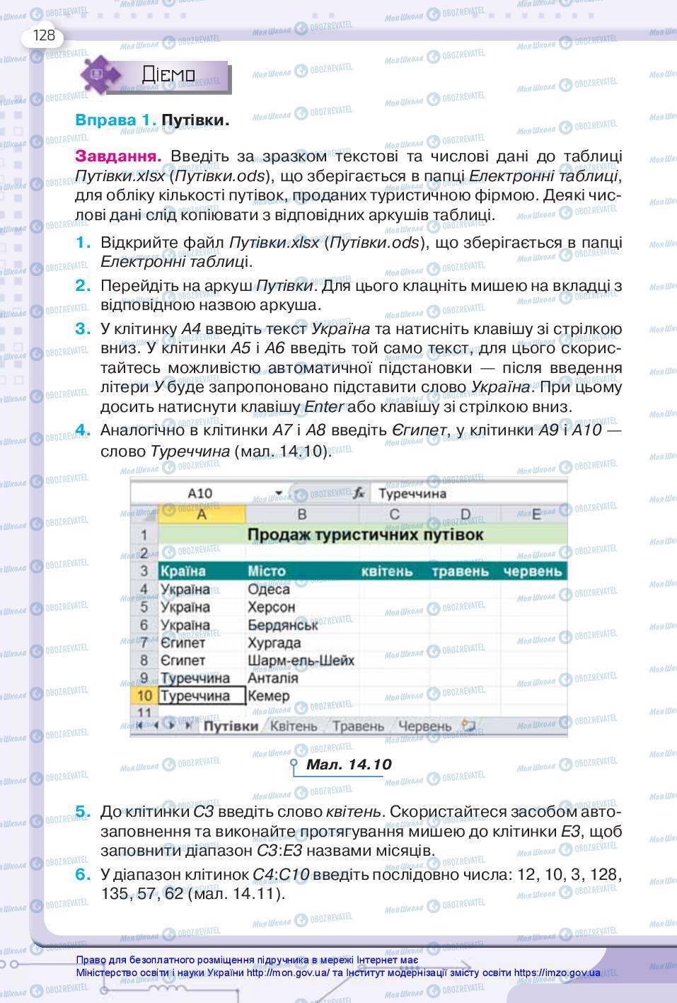 Підручники Інформатика 7 клас сторінка 128