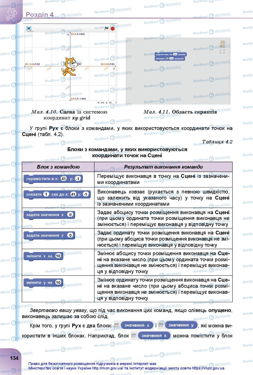 Підручники Інформатика 7 клас сторінка 134