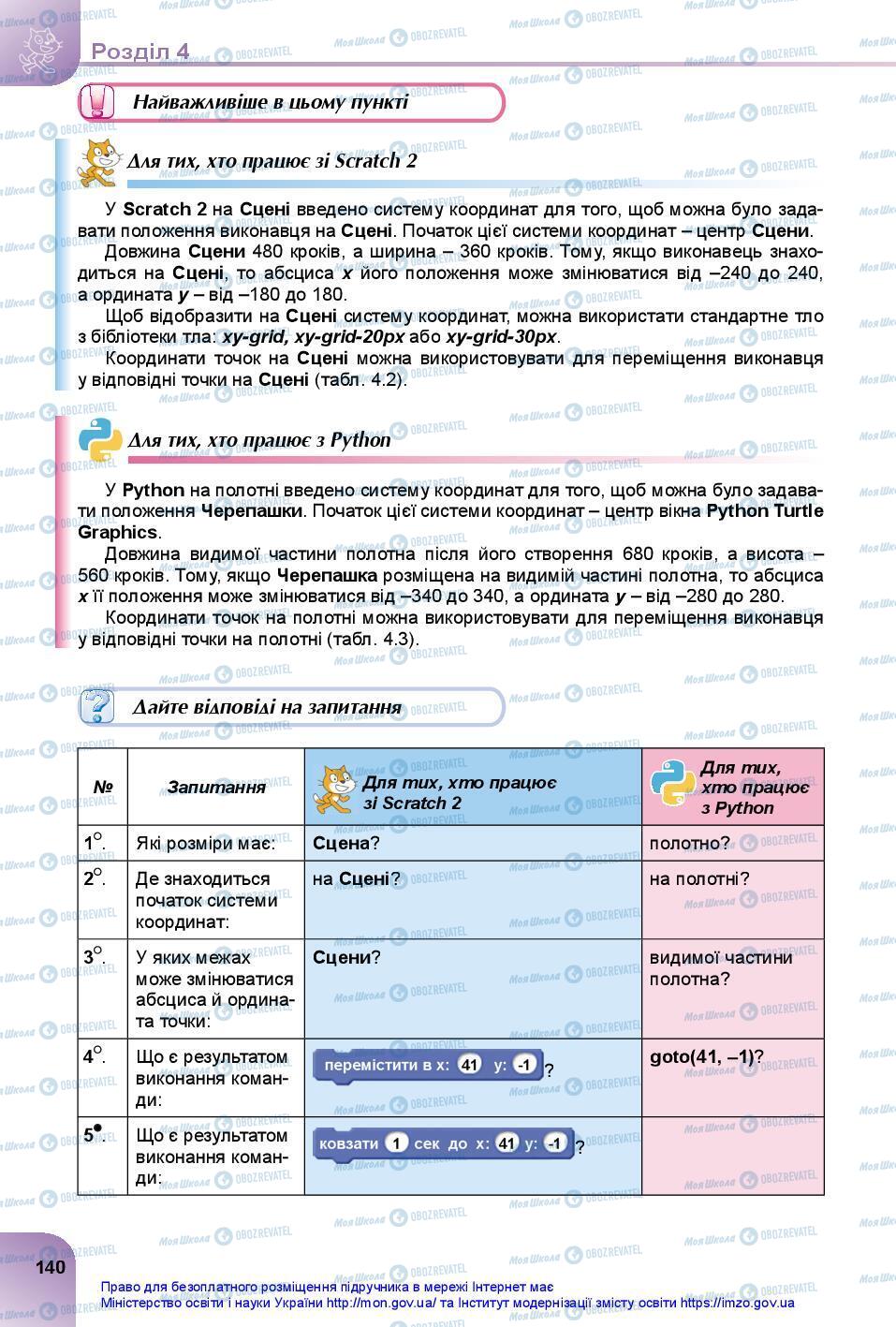 Учебники Информатика 7 класс страница 140