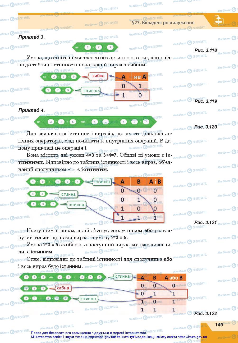 Підручники Інформатика 7 клас сторінка 149