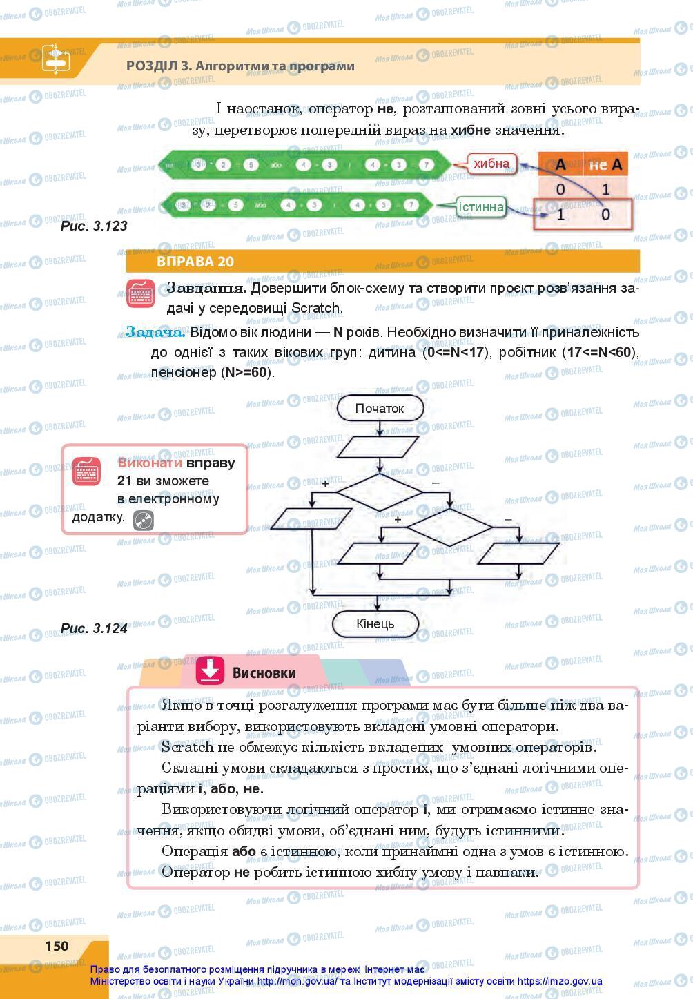 Підручники Інформатика 7 клас сторінка 150