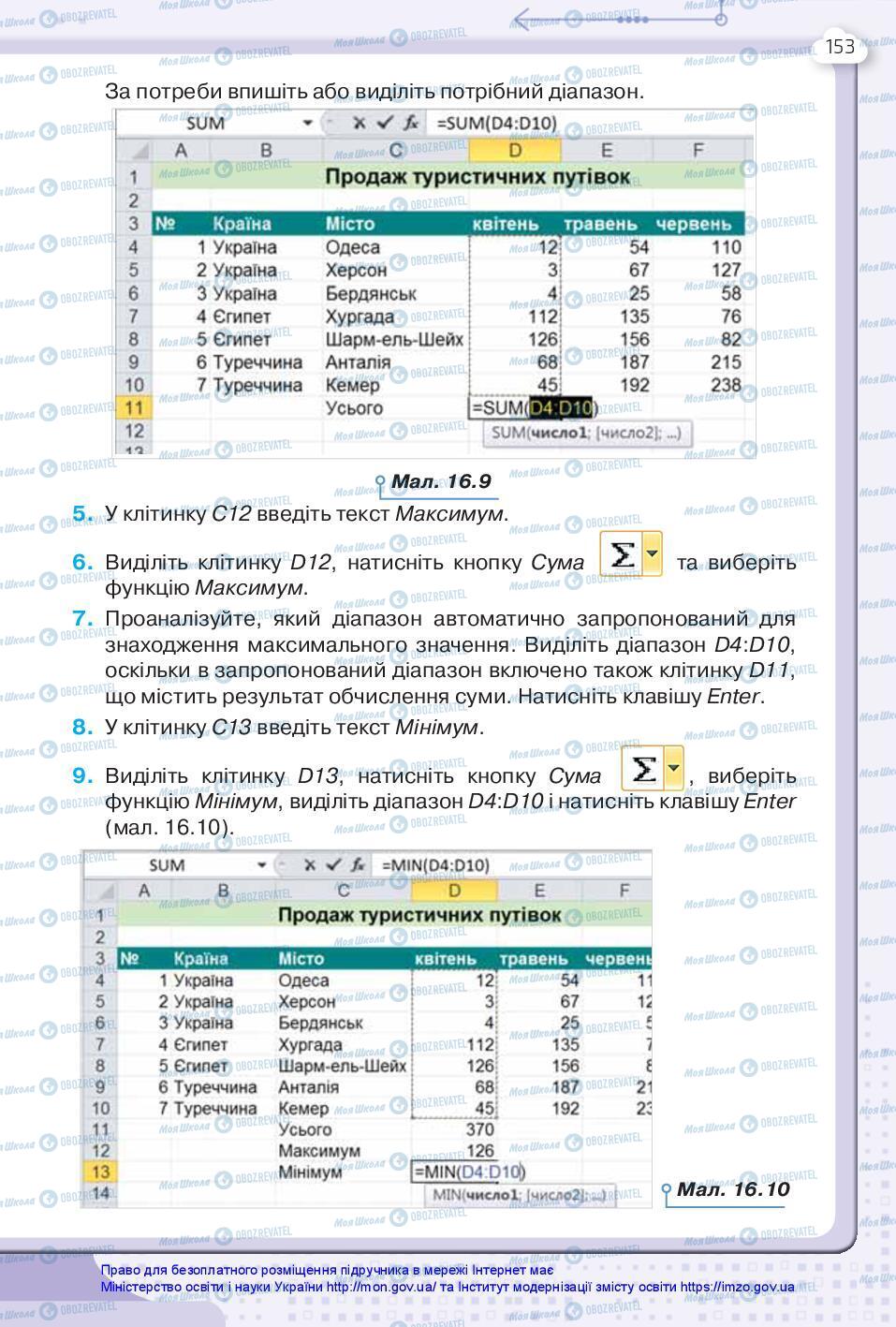 Підручники Інформатика 7 клас сторінка 153