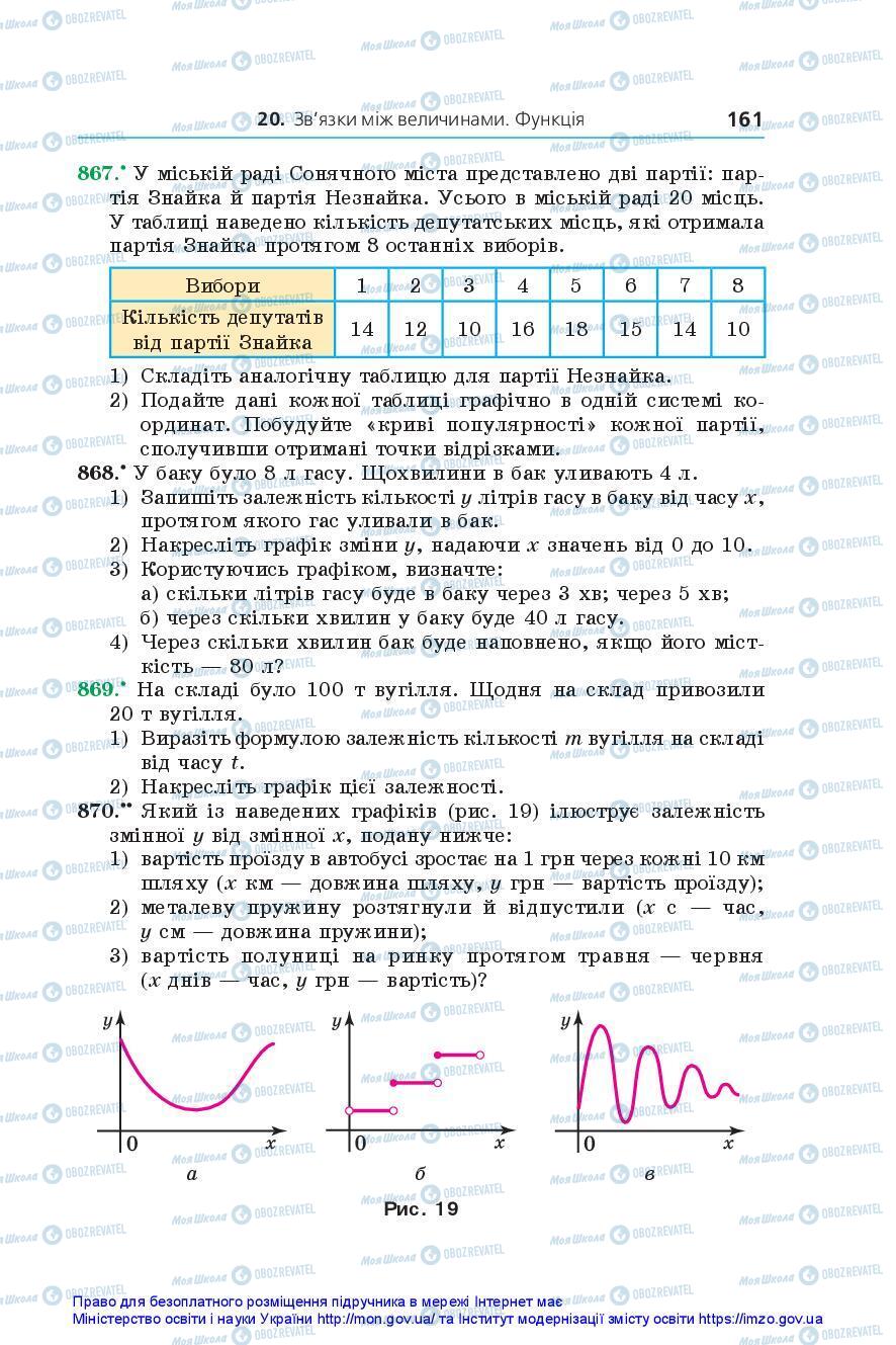 Підручники Алгебра 7 клас сторінка 161