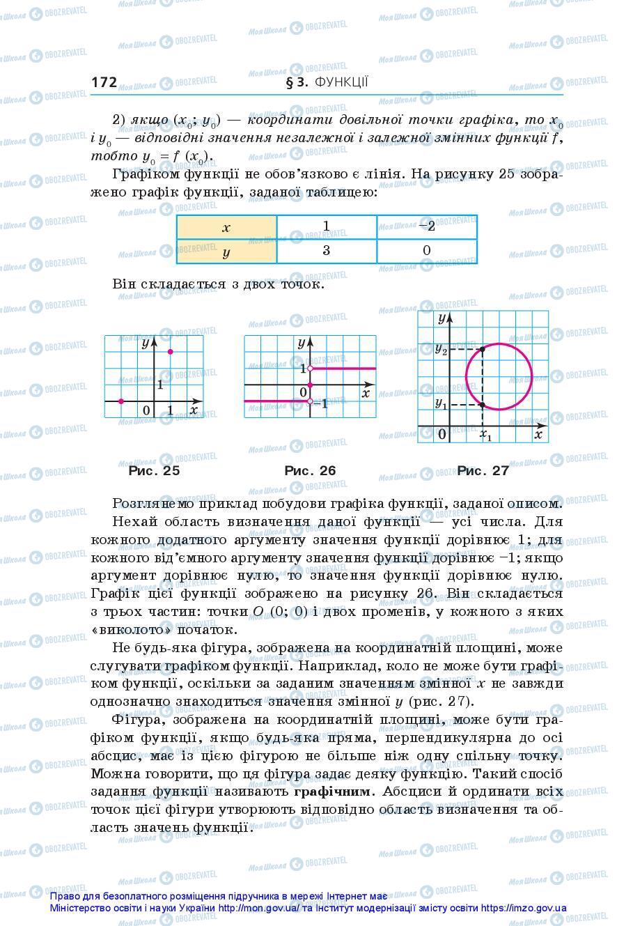 Учебники Алгебра 7 класс страница 172