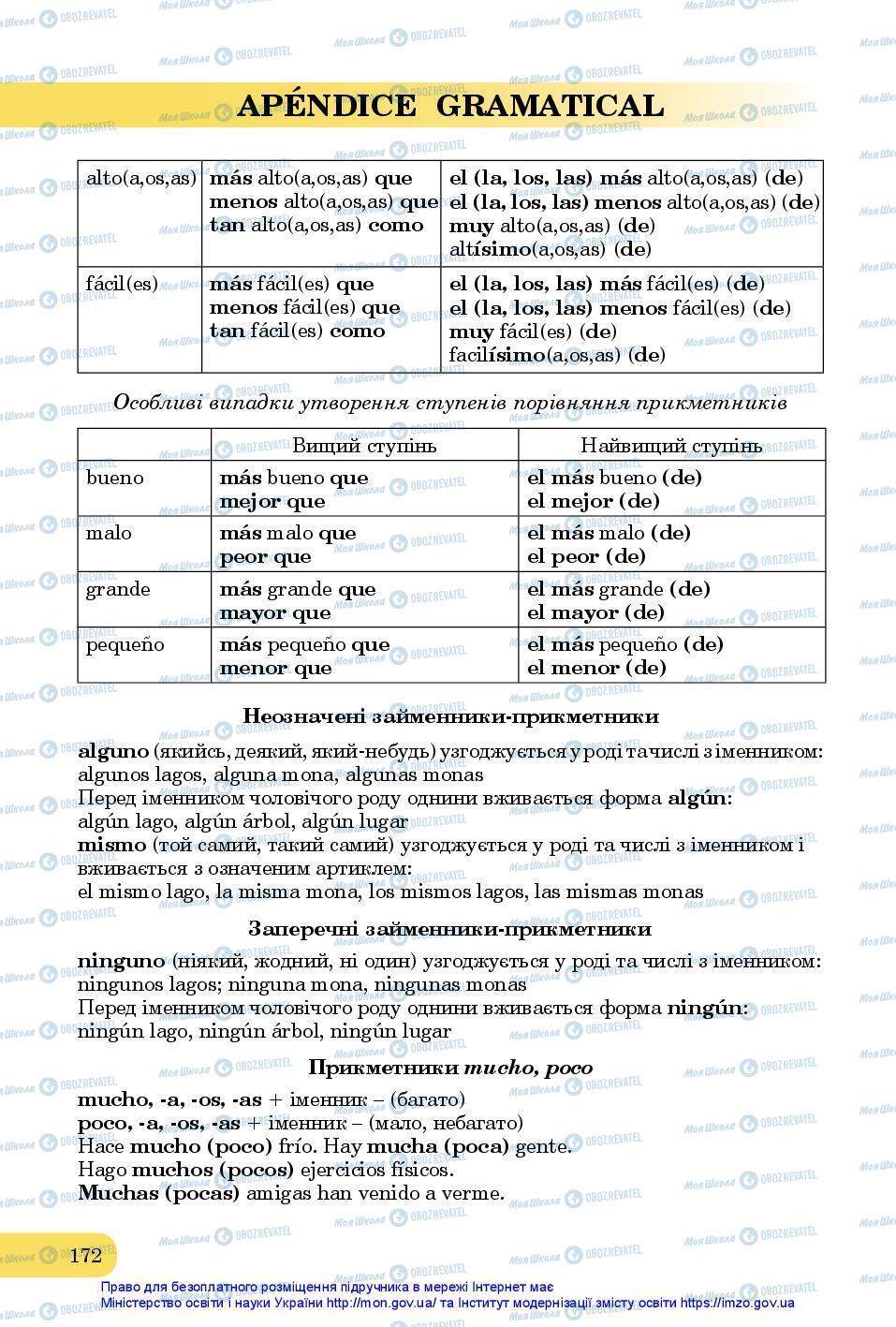 Підручники Іспанська мова 7 клас сторінка 172