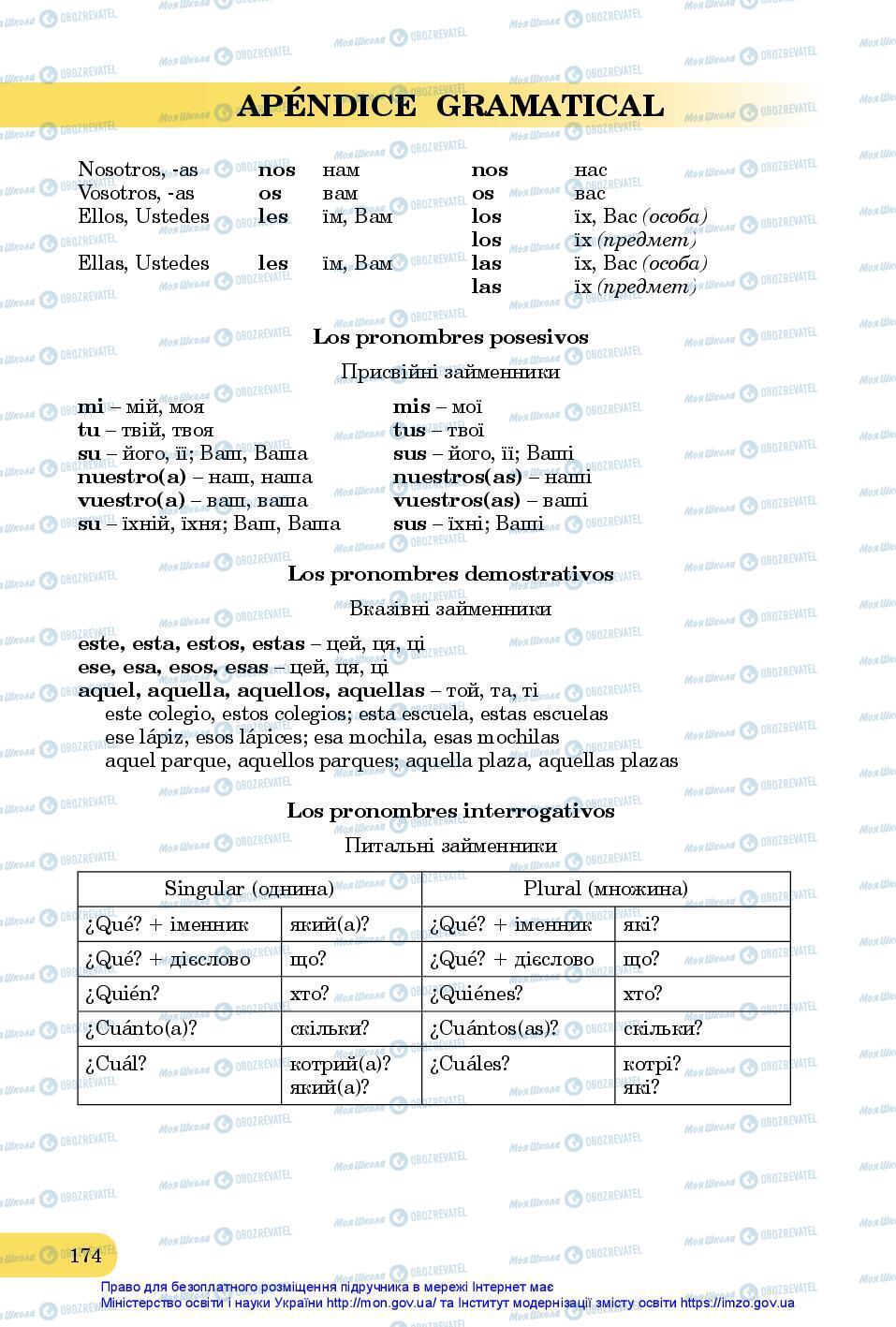 Підручники Іспанська мова 7 клас сторінка 174