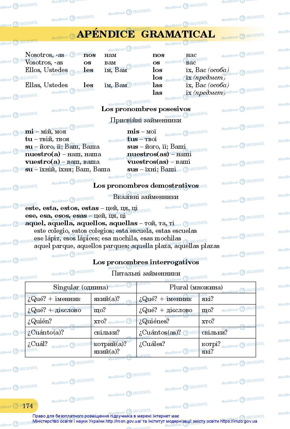 Учебники Испанский язык 7 класс страница 174