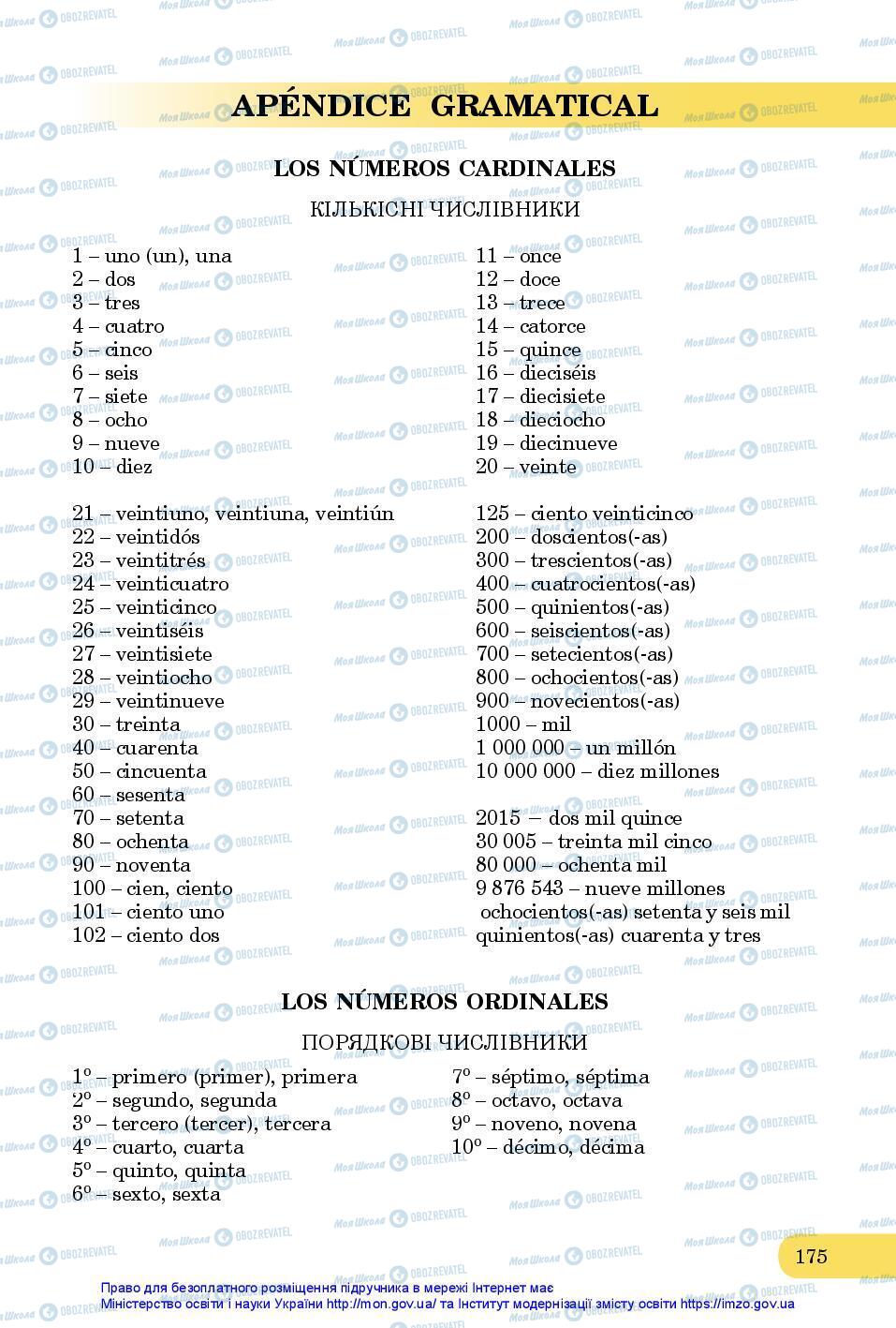 Учебники Испанский язык 7 класс страница 175