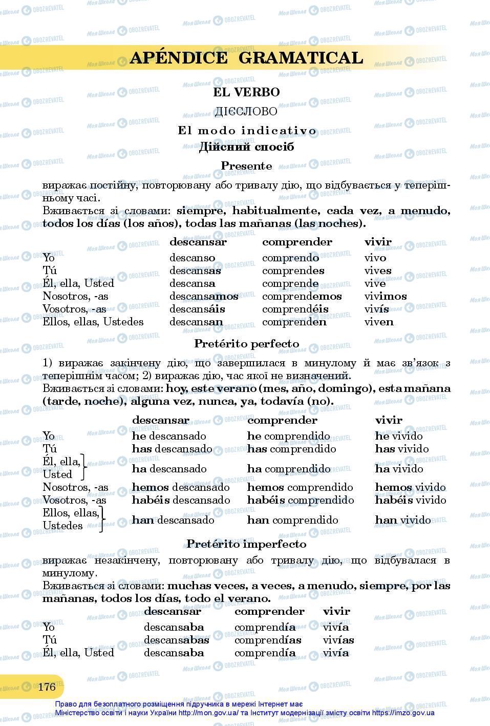 Підручники Іспанська мова 7 клас сторінка 176