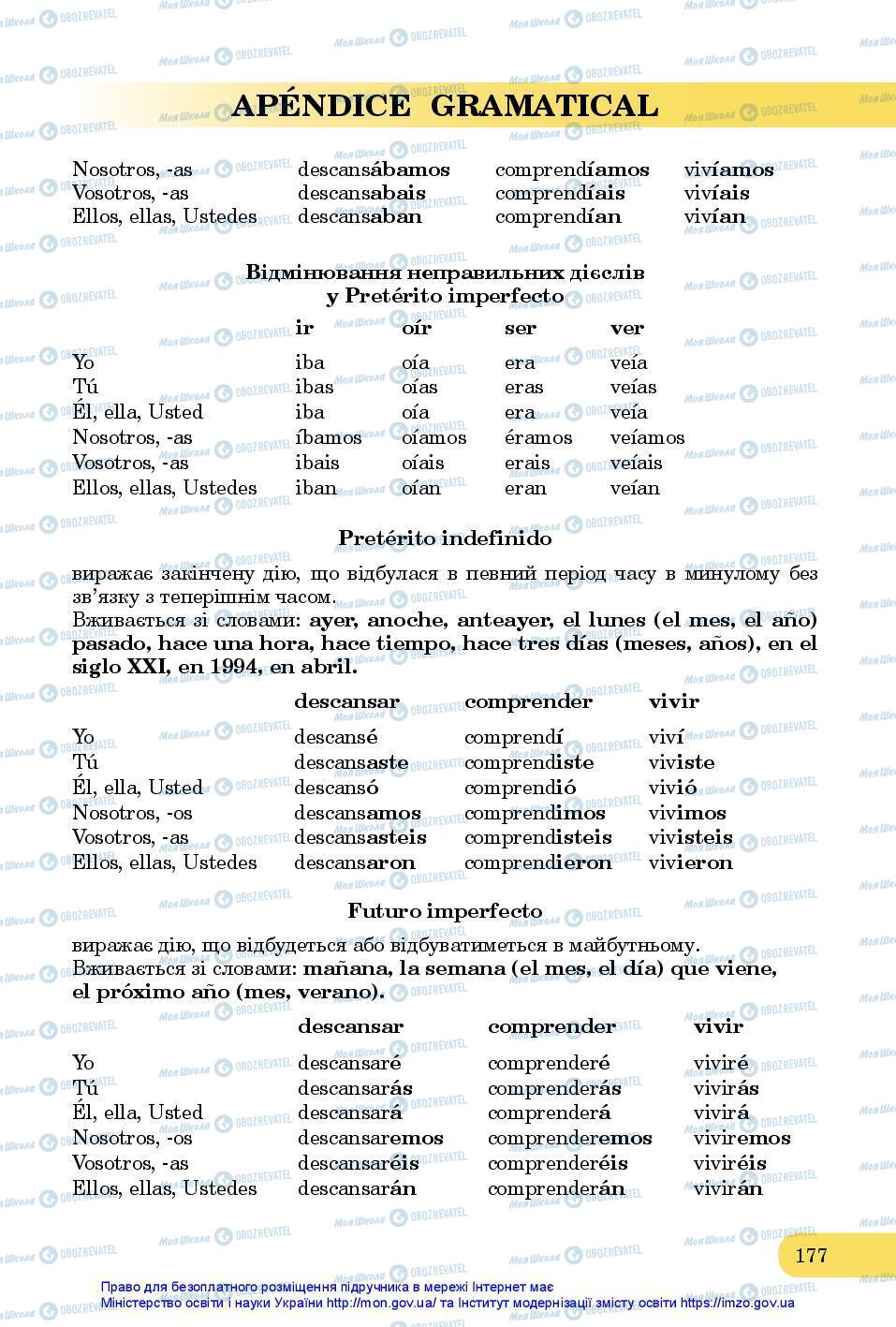 Підручники Іспанська мова 7 клас сторінка 177