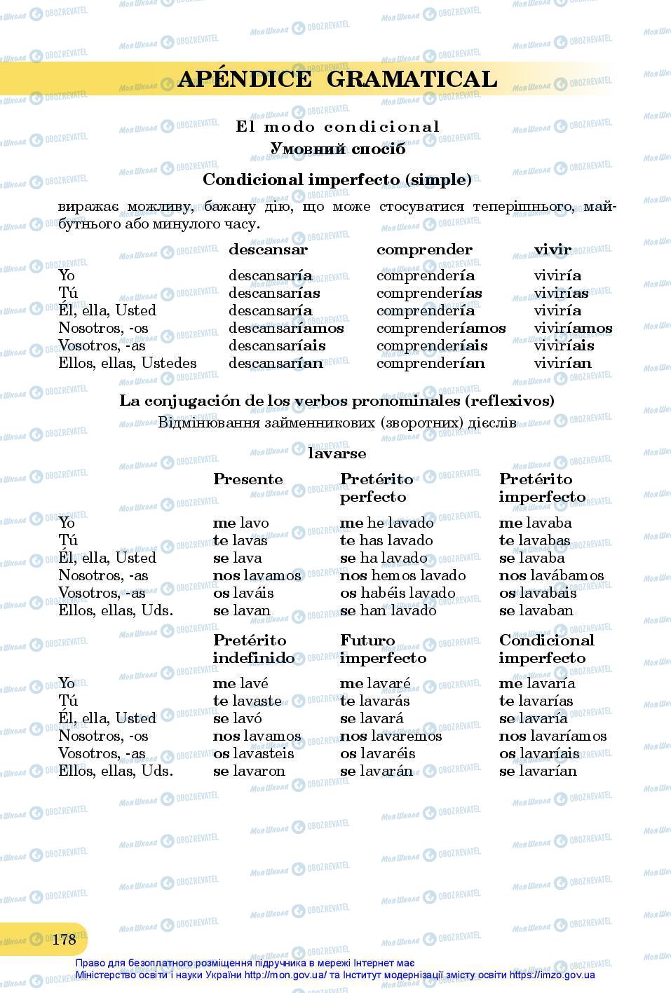 Підручники Іспанська мова 7 клас сторінка 178
