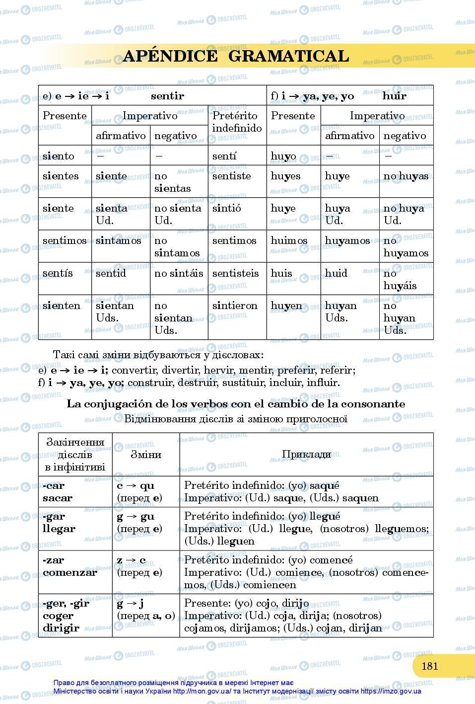 Учебники Испанский язык 7 класс страница 181