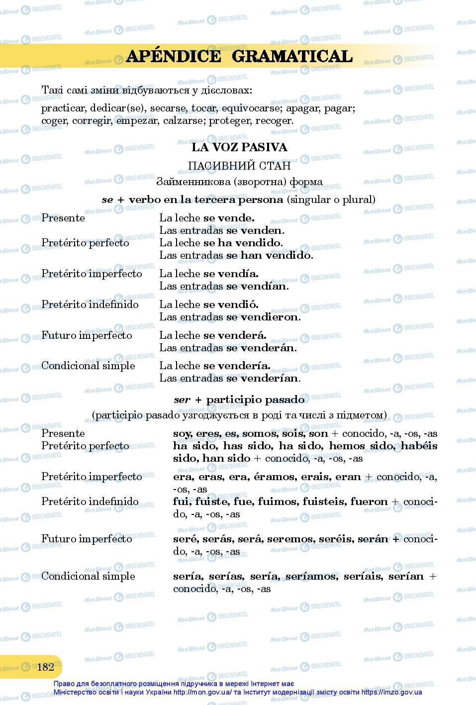 Учебники Испанский язык 7 класс страница 182