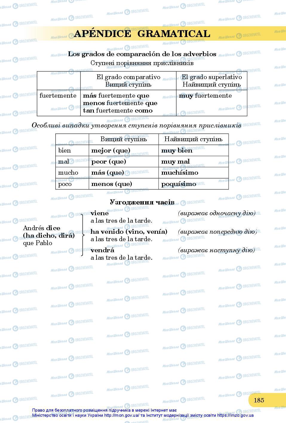 Підручники Іспанська мова 7 клас сторінка 185