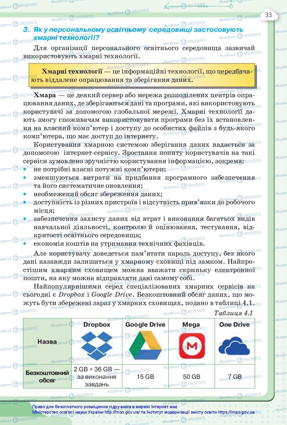 Підручники Інформатика 7 клас сторінка 33