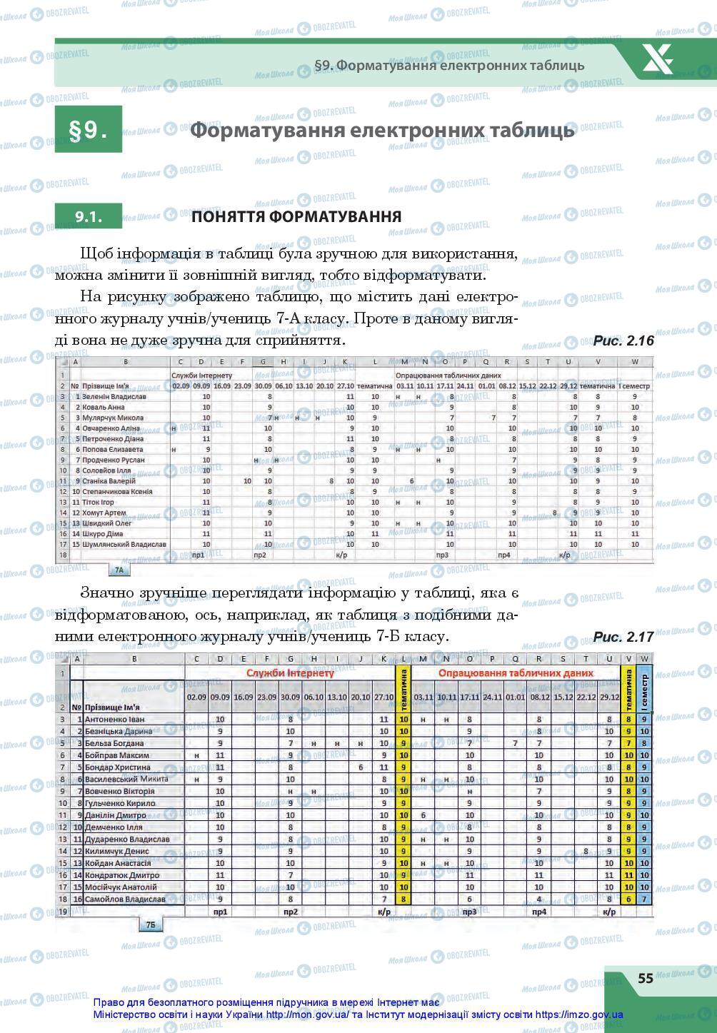 Підручники Інформатика 7 клас сторінка 55