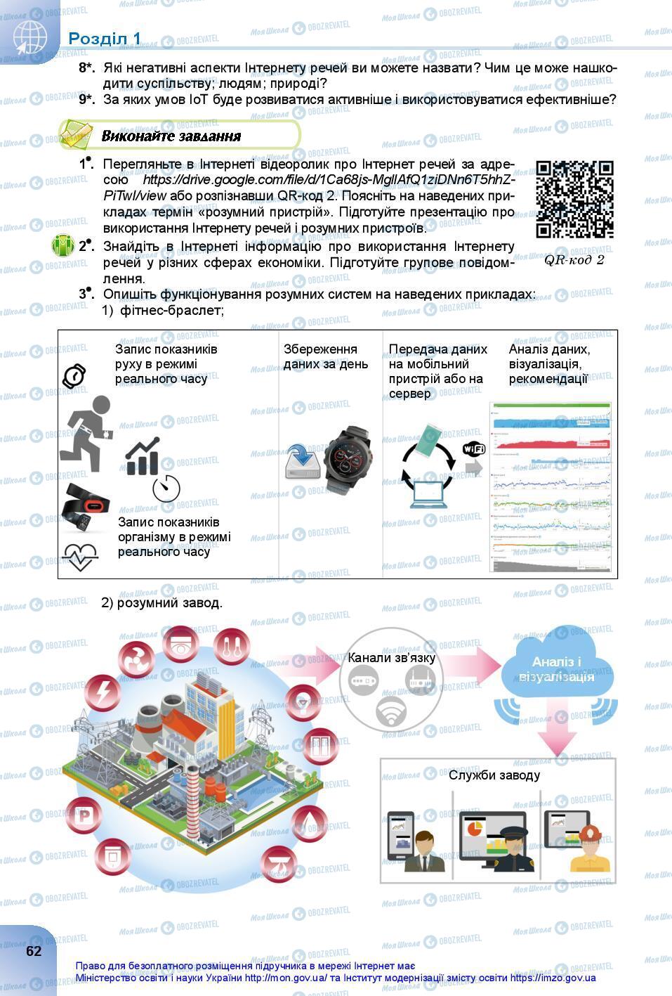 Підручники Інформатика 7 клас сторінка 62