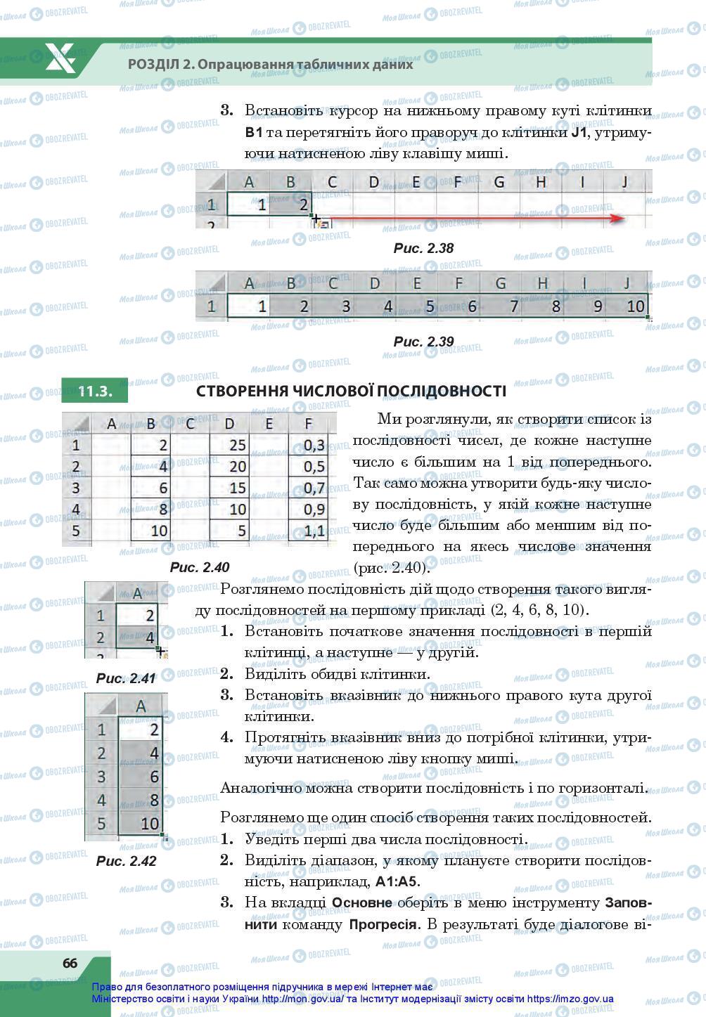 Підручники Інформатика 7 клас сторінка 66