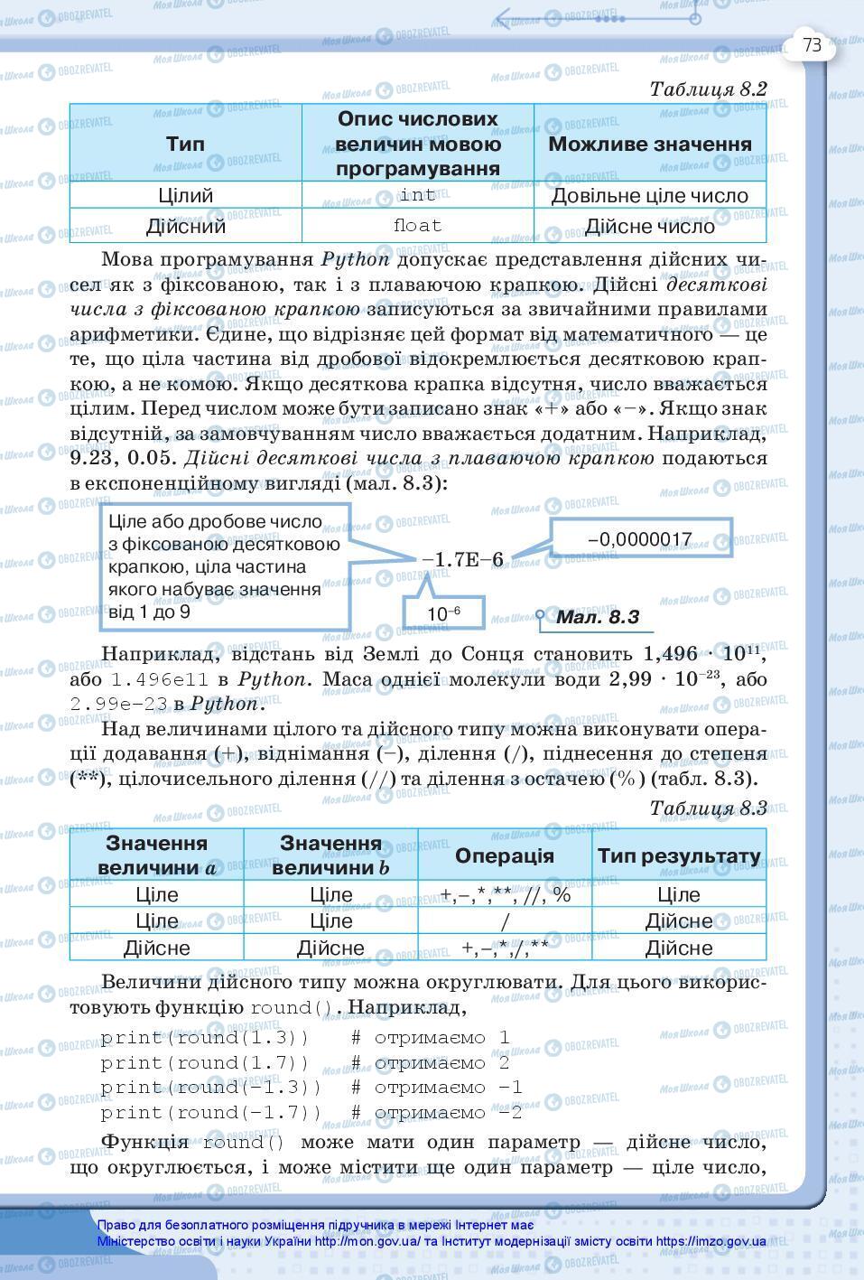 Підручники Інформатика 7 клас сторінка 73