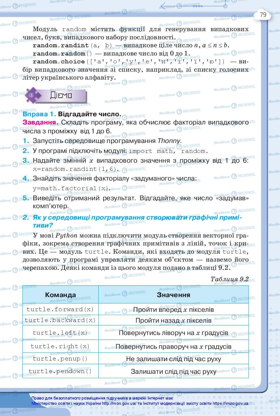 Підручники Інформатика 7 клас сторінка 79