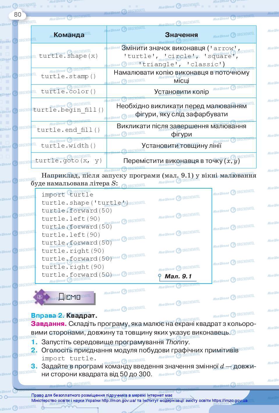 Підручники Інформатика 7 клас сторінка 80