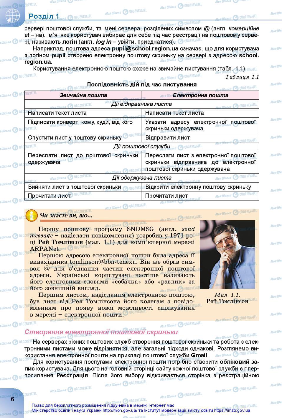 Підручники Інформатика 7 клас сторінка 6