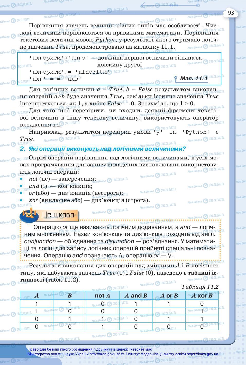 Підручники Інформатика 7 клас сторінка 93