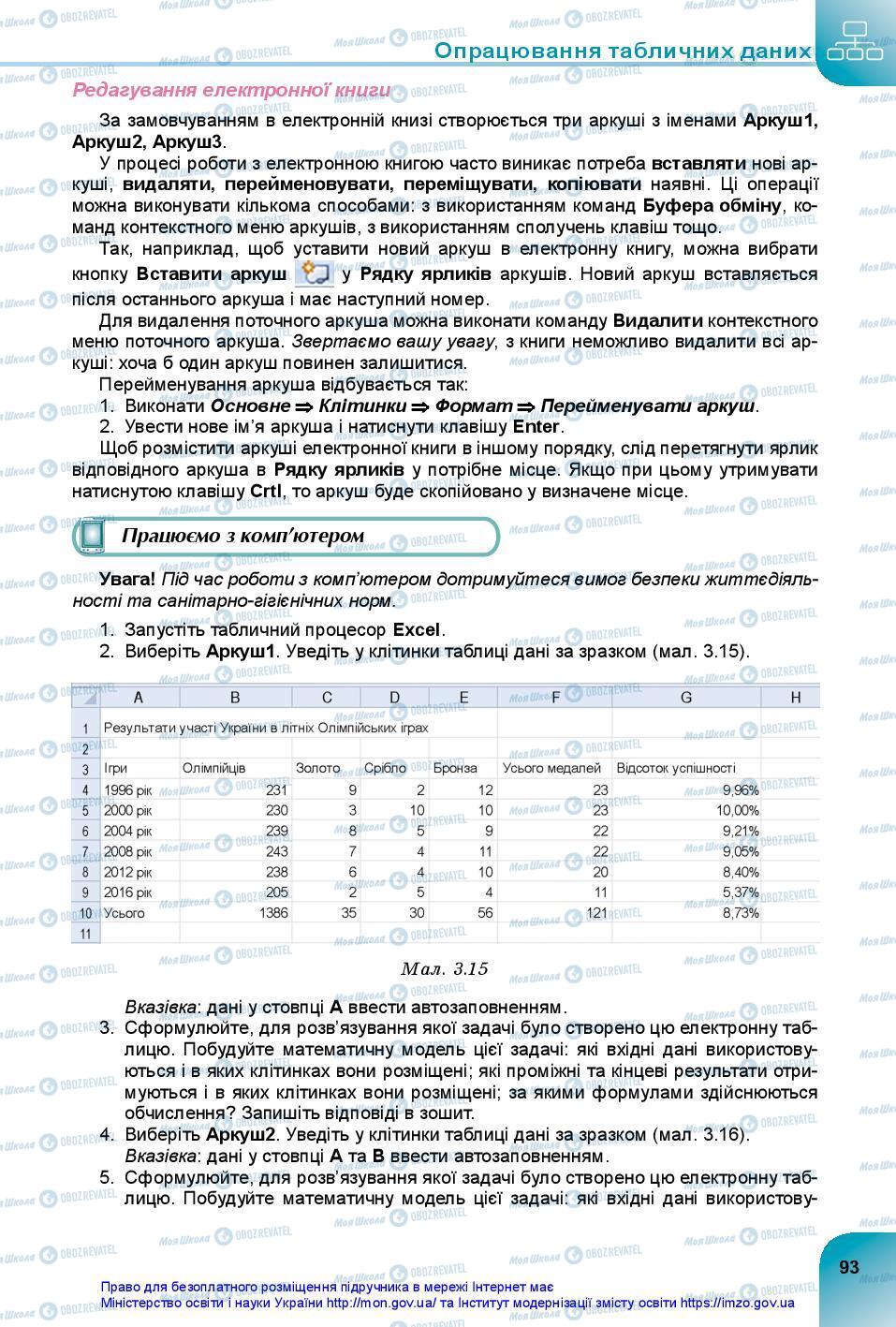 Підручники Інформатика 7 клас сторінка 93