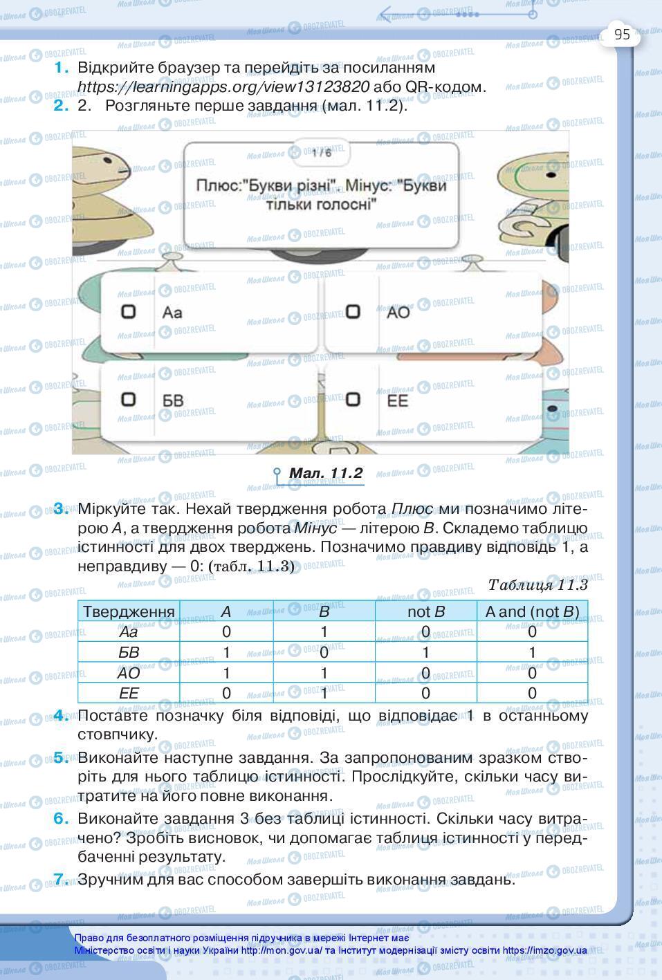 Підручники Інформатика 7 клас сторінка 95
