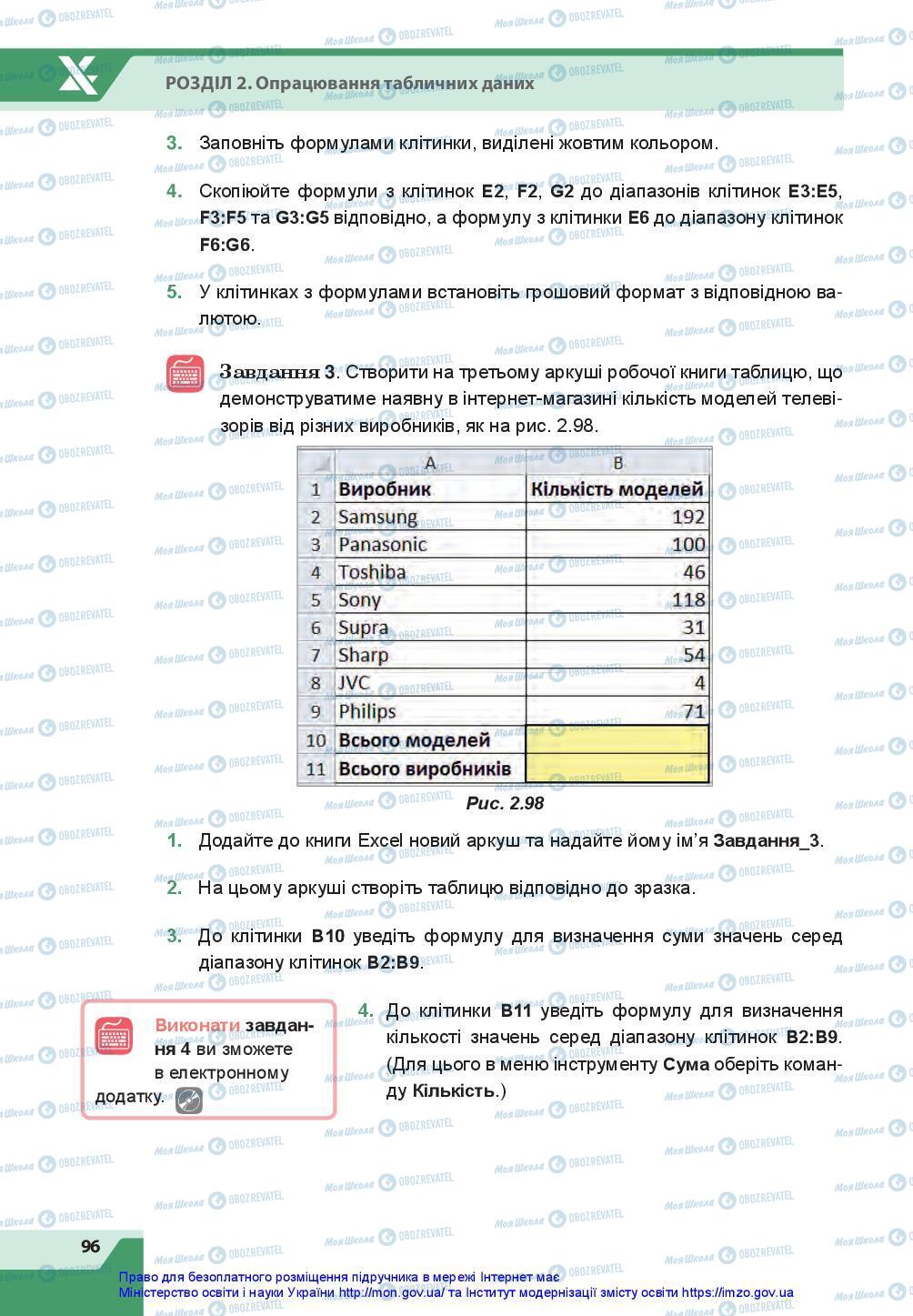 Учебники Информатика 7 класс страница 96