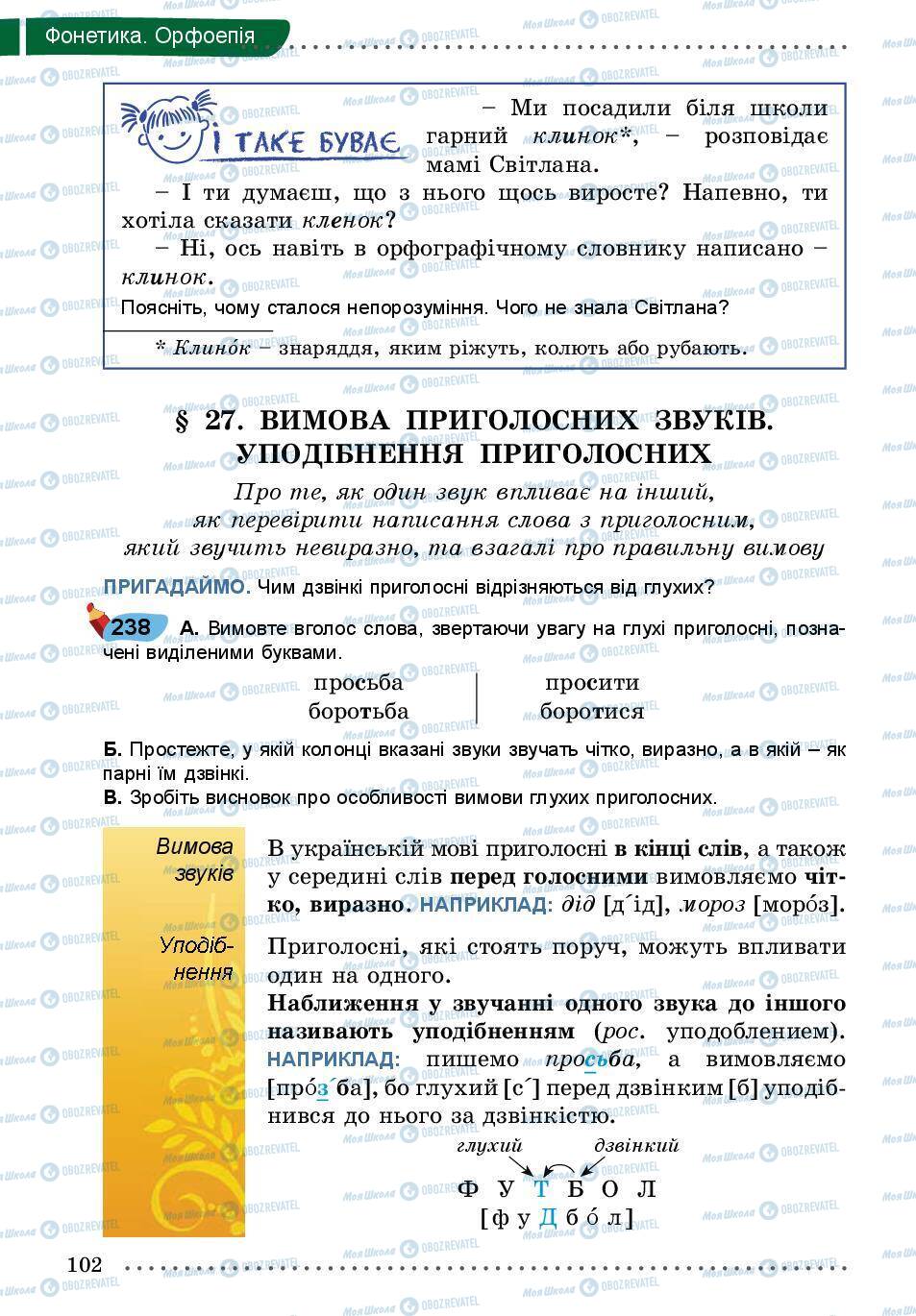 Підручники Українська мова 5 клас сторінка 102