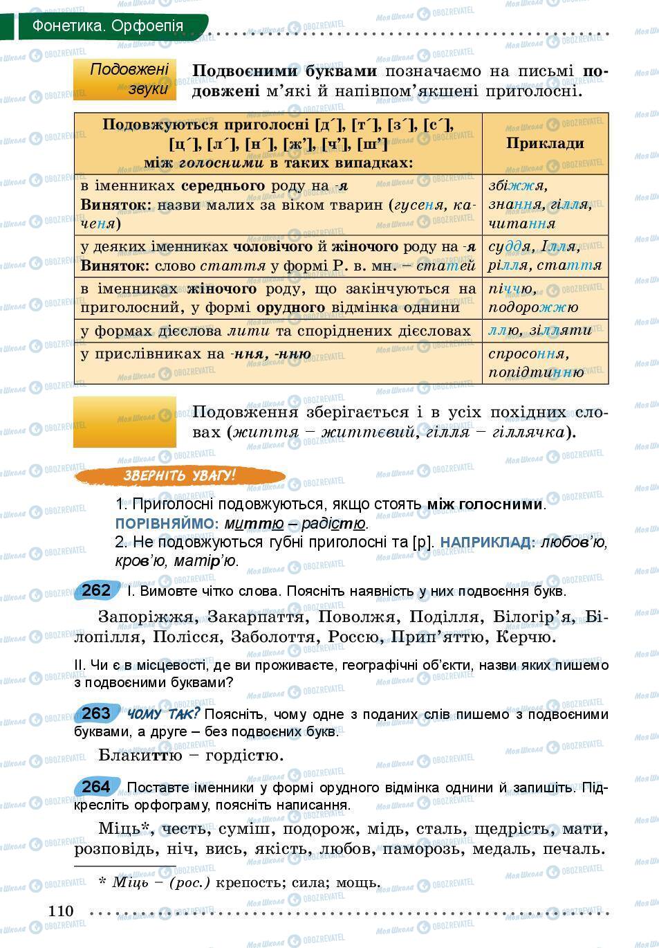 Учебники Укр мова 5 класс страница 110